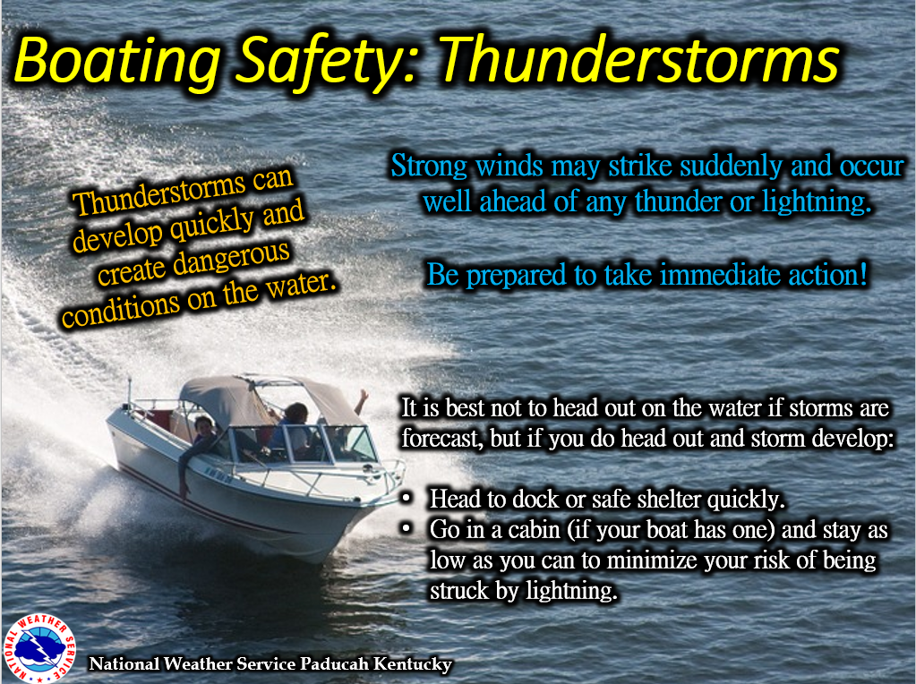 Spring Severe Weather Campaigns 2023